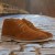 Desert Boots: The Timeless Icon of British Style